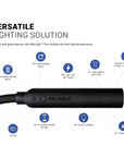 UBERLIGHT ™ FLEX